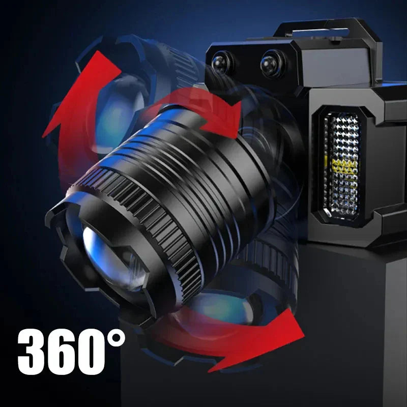 LED Sensor Headlamp Rechargeable Camping Search Light