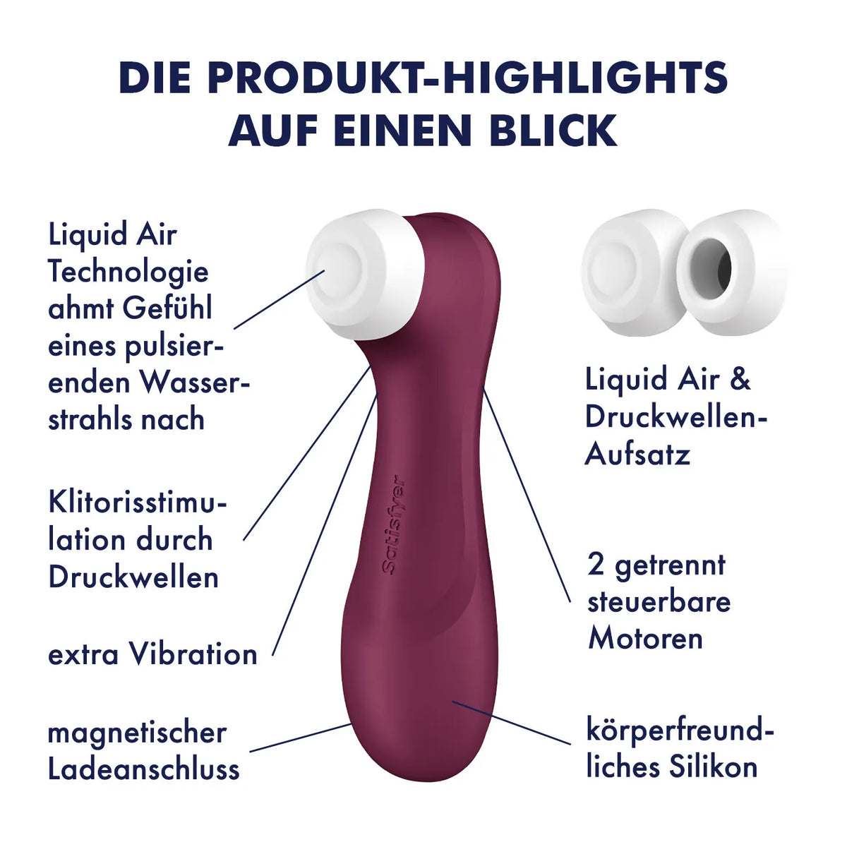 Satisfyer Pro 2 Generation 3 – Liquid Air Technology Air Pulse Vibrator