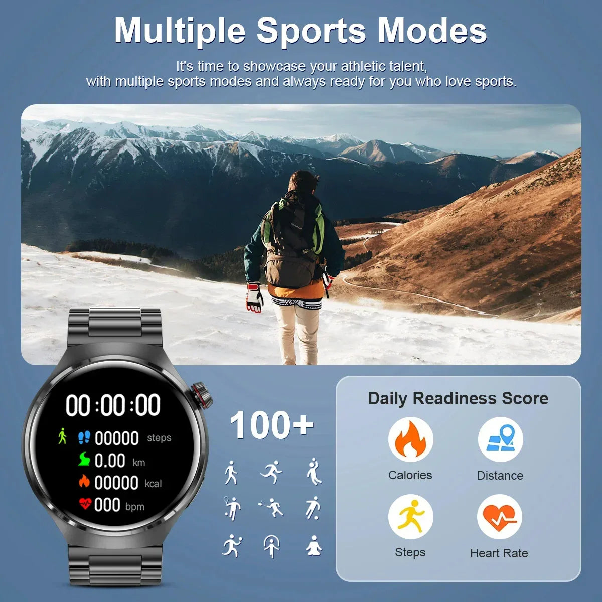 GPS Smart Watch Men 360 HD, IP68, Heart Rate, Bluetooth Call