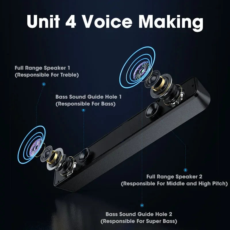 PC Soundbar – Wired Speaker