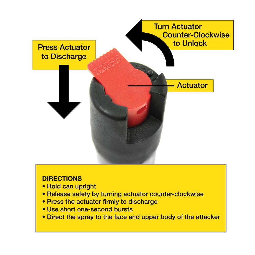 Streetwise 18 Stream Pepper Spray 0.5 oz Safety Lock