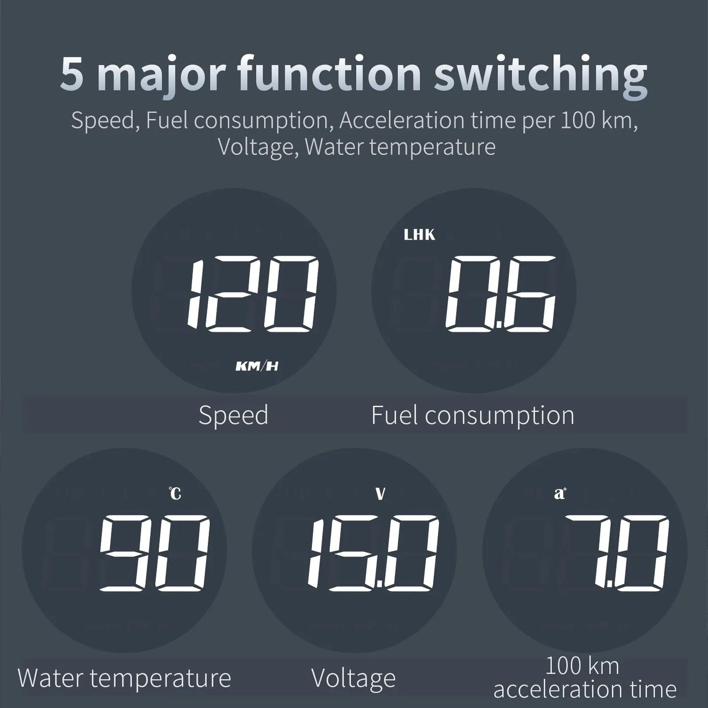 AD B1 HeadUp Display HUD OBD2 Speedometer Gauge Black