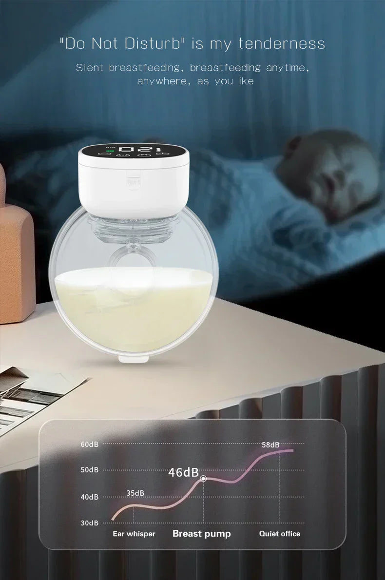 Wearable Breast Pump - Fully Automatic Milking Machine