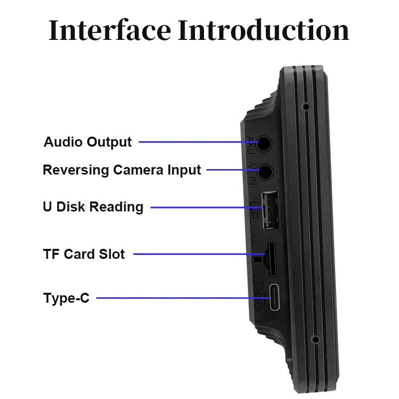 Universal Wireless Carplay Android Auto Car Screen