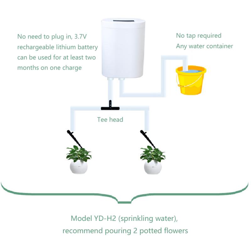 Automatic Watering Pump Time Controller