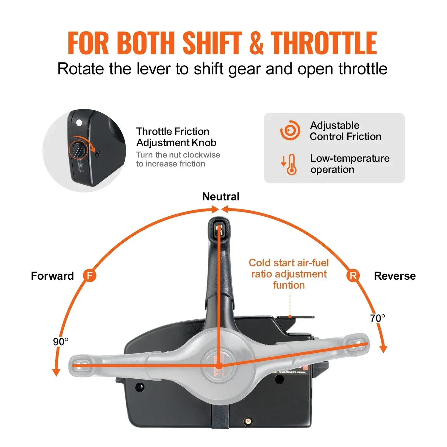 Boat Throttle Control Side Mounted Outboard Remote Box