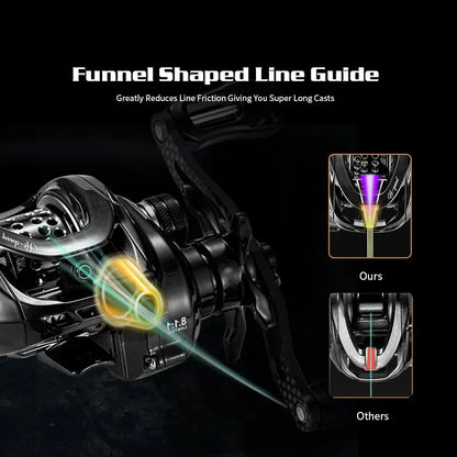 Baitcasting Reel  Carbon Body with Clicker Black