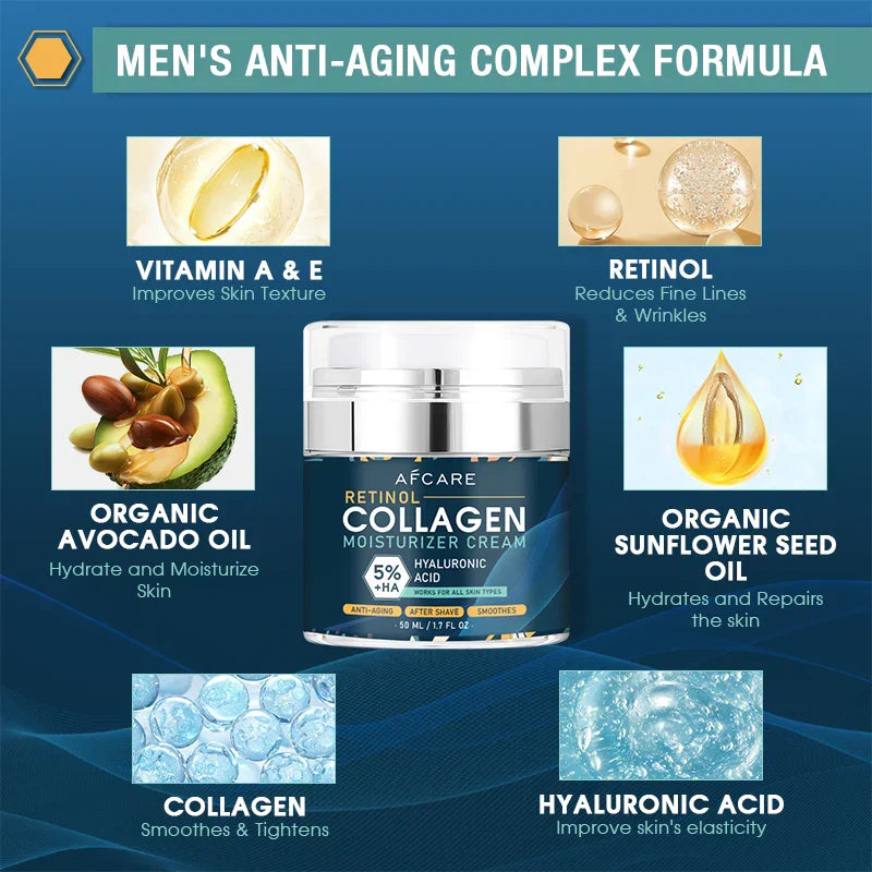 Instant Retinol Lifting Firming Cream for Men