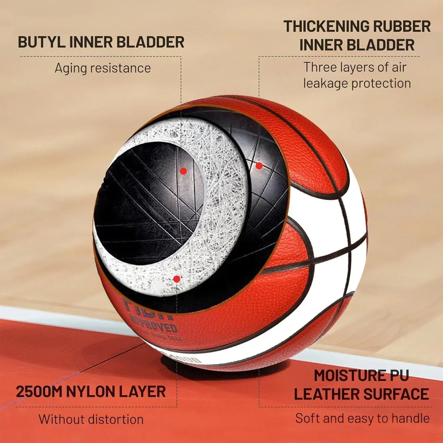 BG4000 Basketball 7, GF7X Upgrade