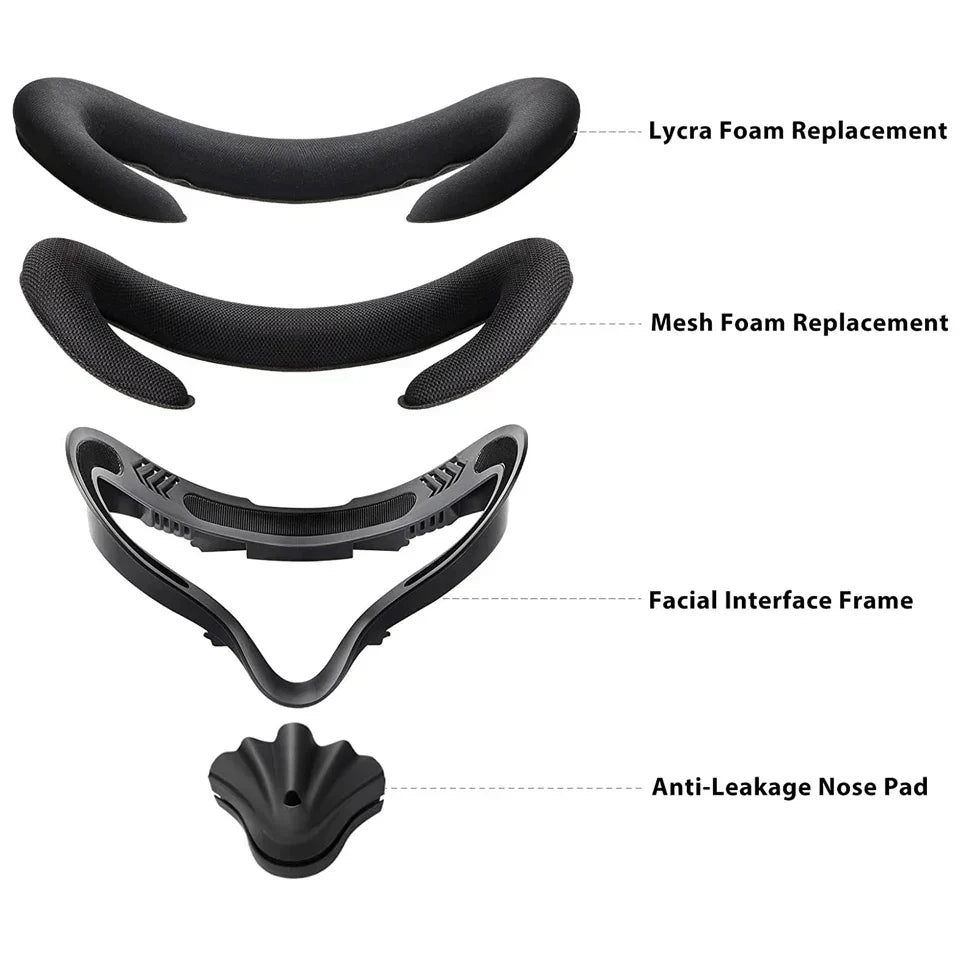 3D Breathable Facial Interface Bracket with Sweat Guard