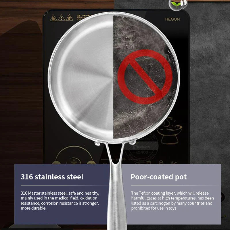 20cm Tri-Ply 304 Stainless Steel Frying Pan Uncoated Silver