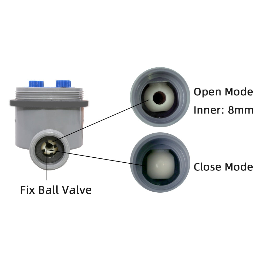Garden  Watering Timer Controller  System