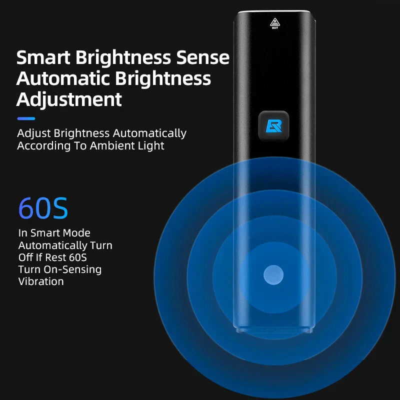Bike Front Light 1500LM, 5000mAh Rechargeable LED Headlamp with Smart Sensor