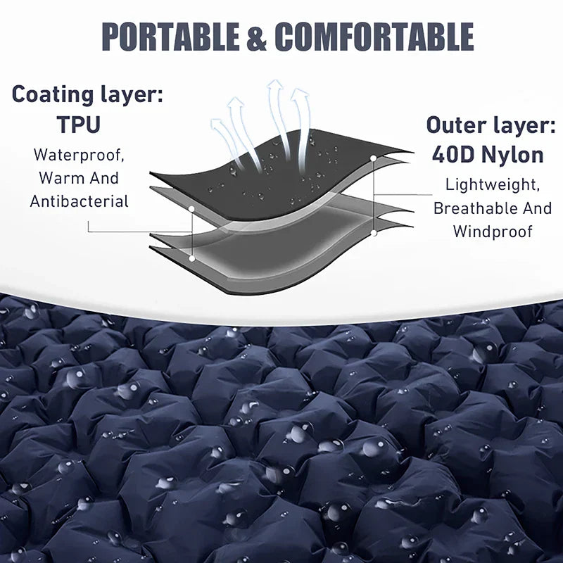 Double Inflatable Camping Mattress with Built-in Pillow Pump Navy Blue