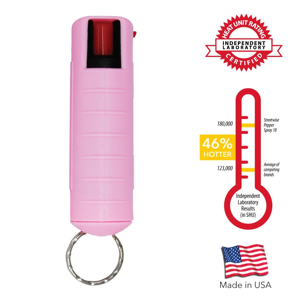 Streetwise 18 Stream Pepper Spray 0.5 oz Hard-case