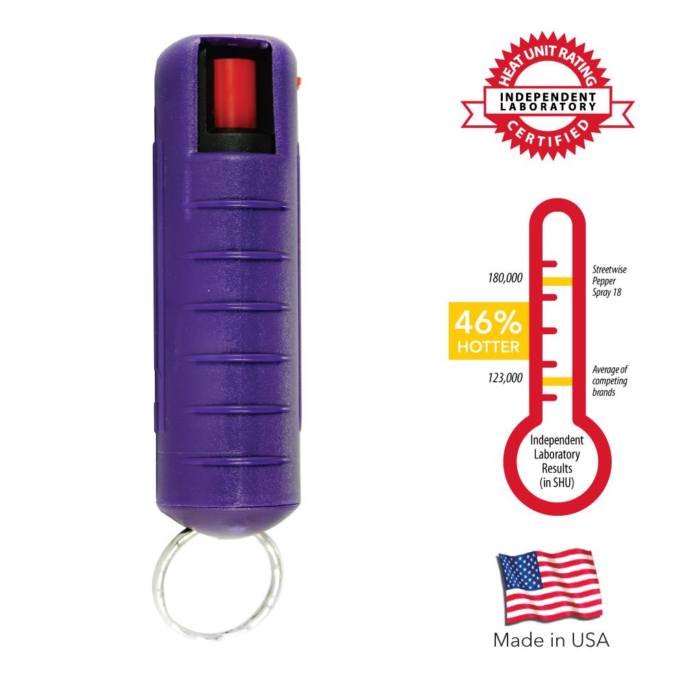 Streetwise 18 Stream Pepper Spray 0.5 oz Hard-case