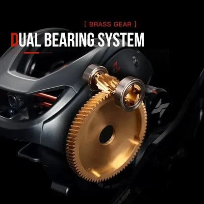 Baitcasting 9KG Drag Reel Dual Bearing System Right Hand Black