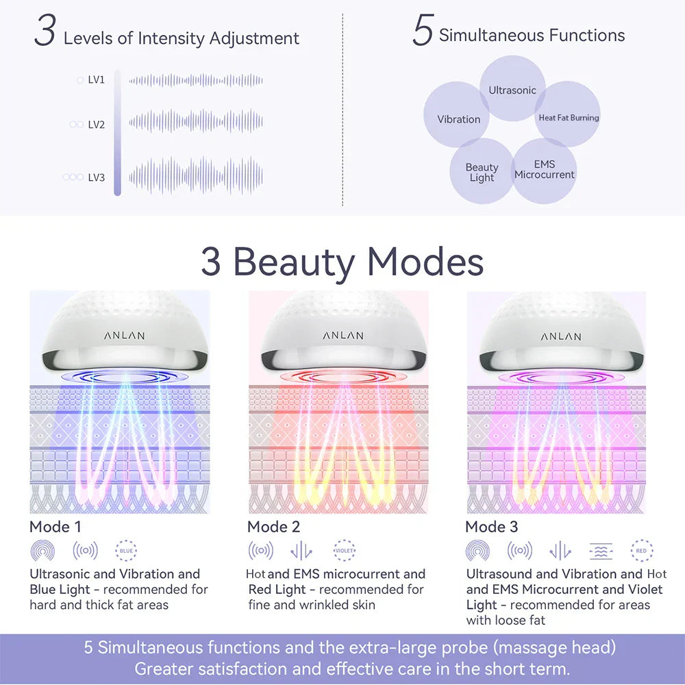 5-in-1 EMS Slimming Machine Ultrasonic Fat Burner And Body Massager White