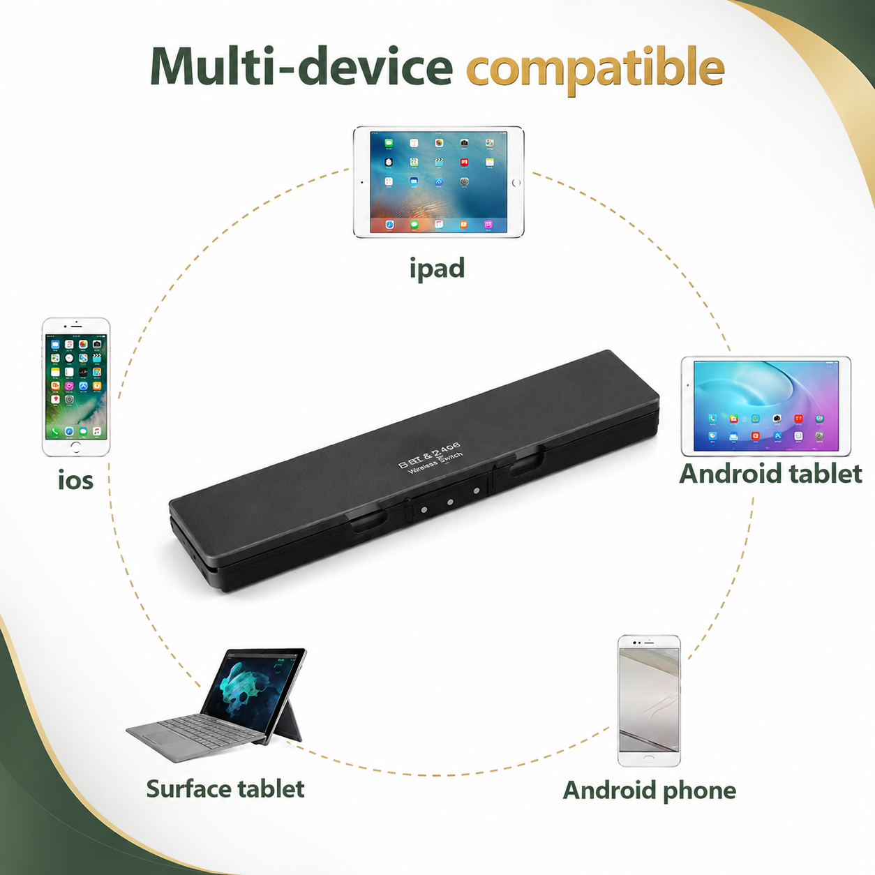 Portable Bluetooth Keyboard Gift for Travelers, Bloggers and Tech Lovers