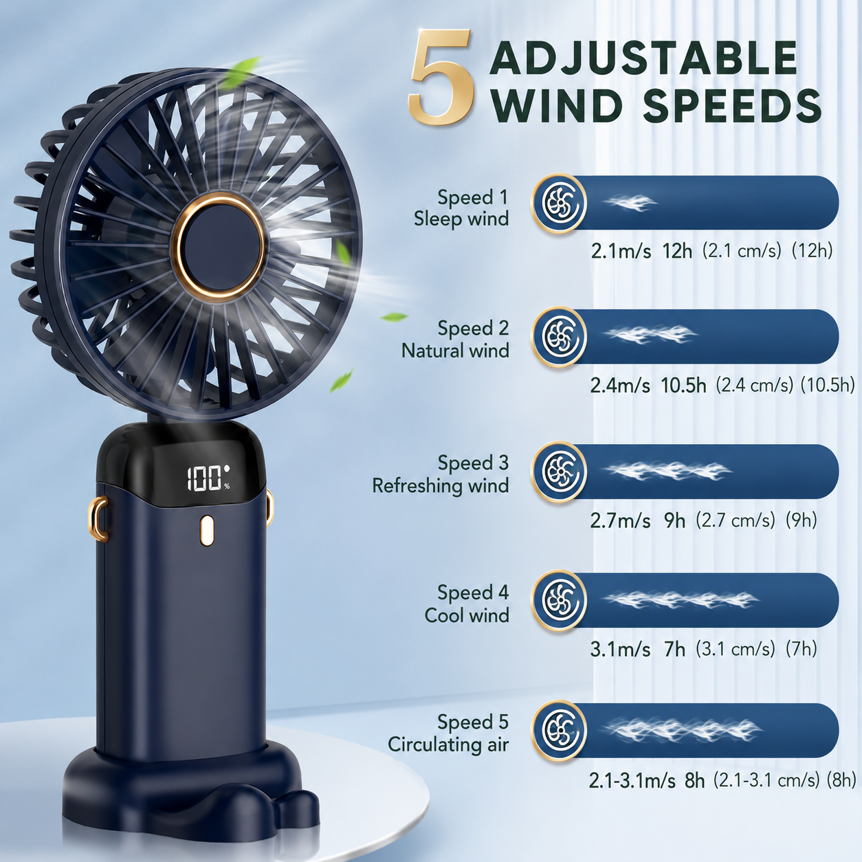 3-in-1 Mini Fan Gift Set with Lanyard & Stand, Perfect Travel & Summer Present