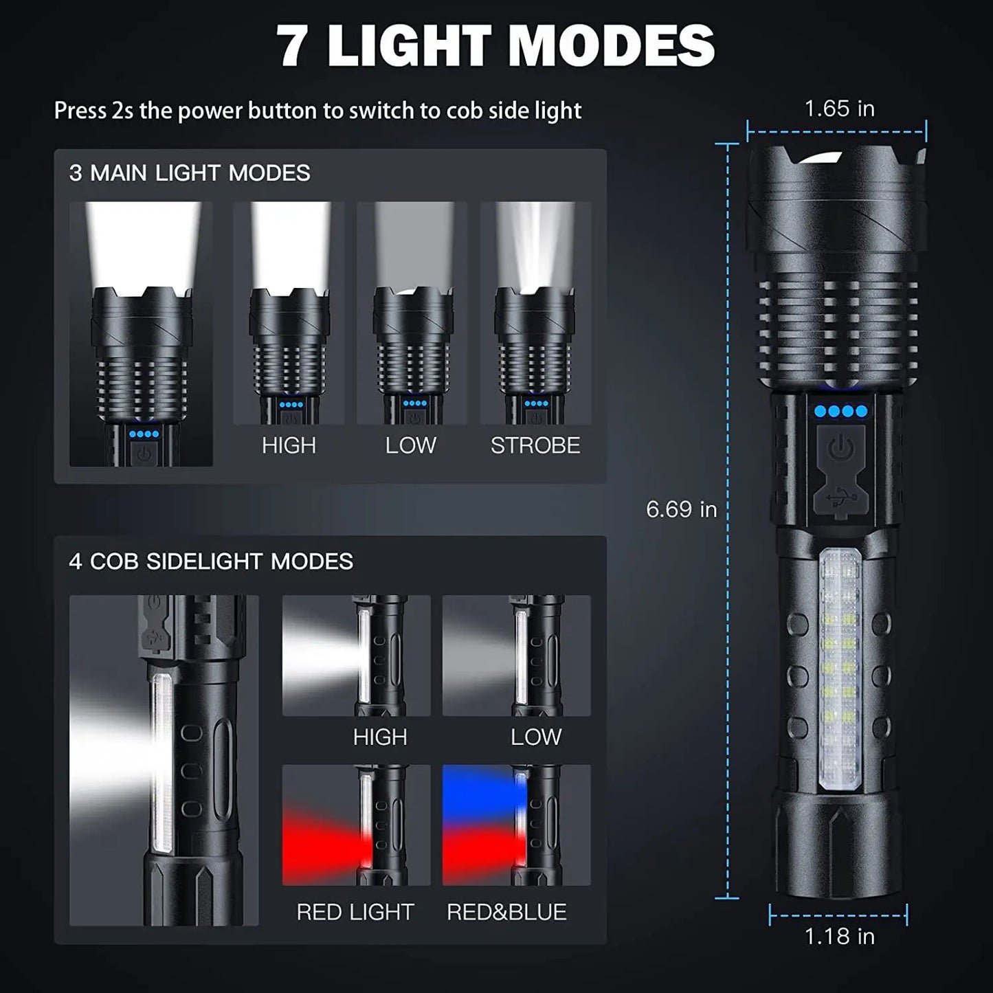 USB rechargeable 24W high-power