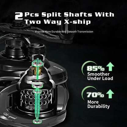 Baitcasting Reel  Carbon Body with Clicker Black