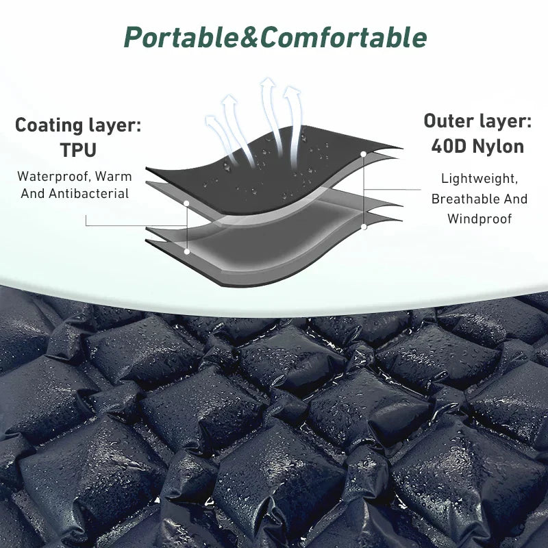 Camping Inflatable Air Mattress with Built-In Pump Blue