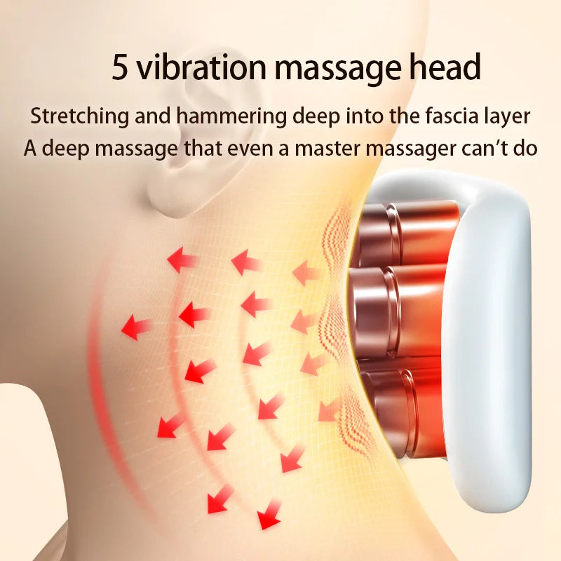 Upgraded Smart Neck & Shoulder Massager Heated Cervical Therapy White
