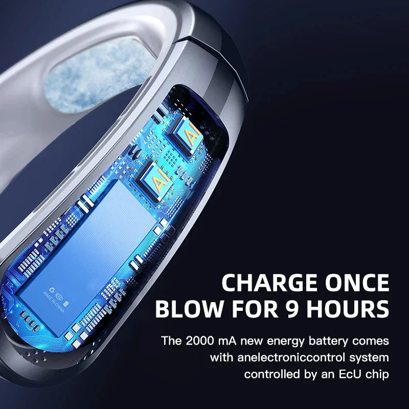 Portable Neck Fan with USB Rechargeable