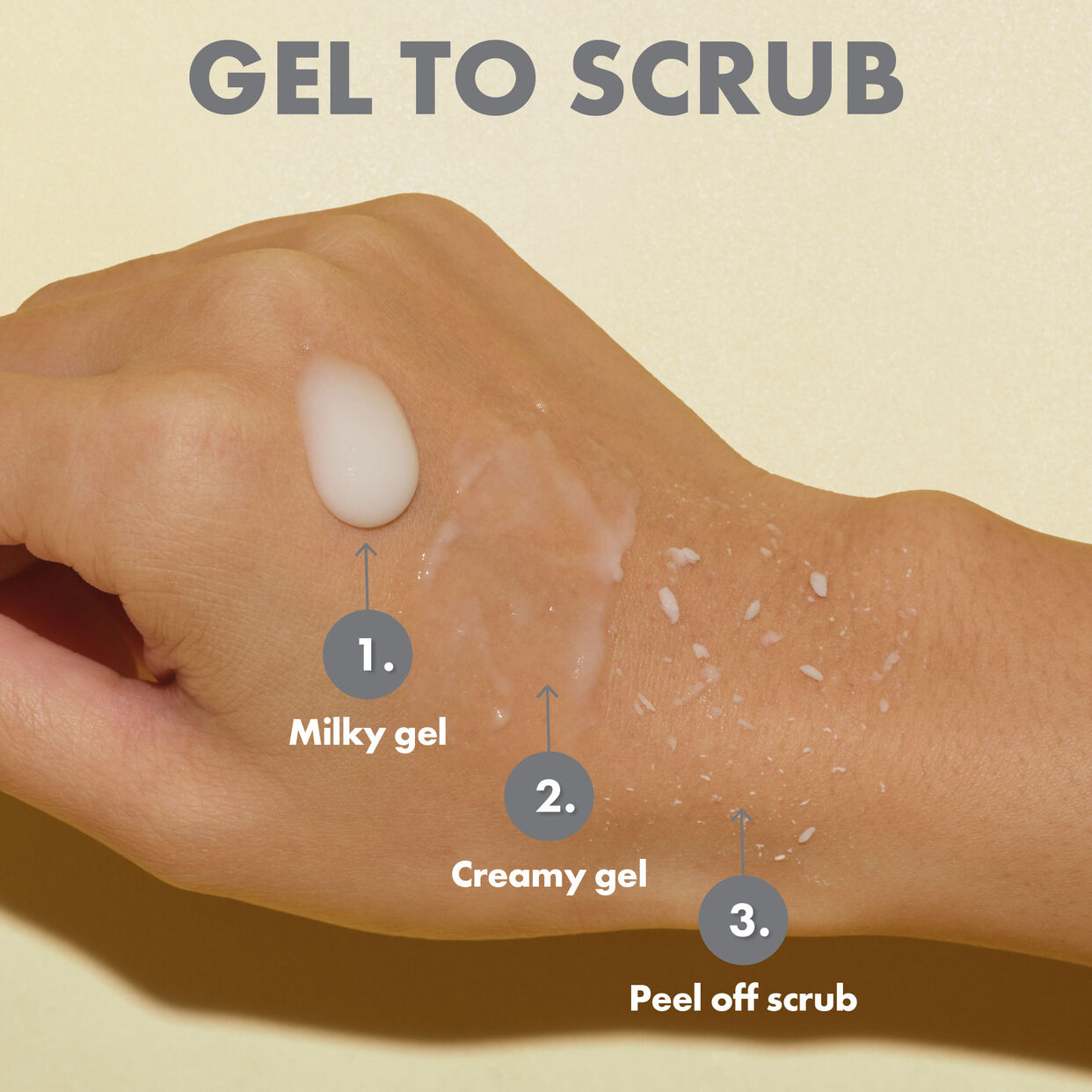 Yo Glow AHA & BHA Facial Enzyme Scrub