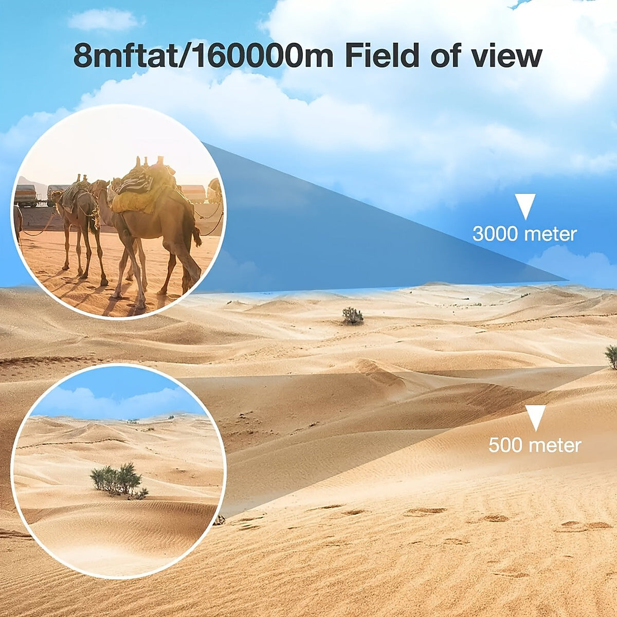 Compact Binoculars for Adults and Kids, Large Eyepiece with Low Light Vision