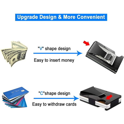 Carbon Fiber Money Clip Wallet with RFID Blocking
