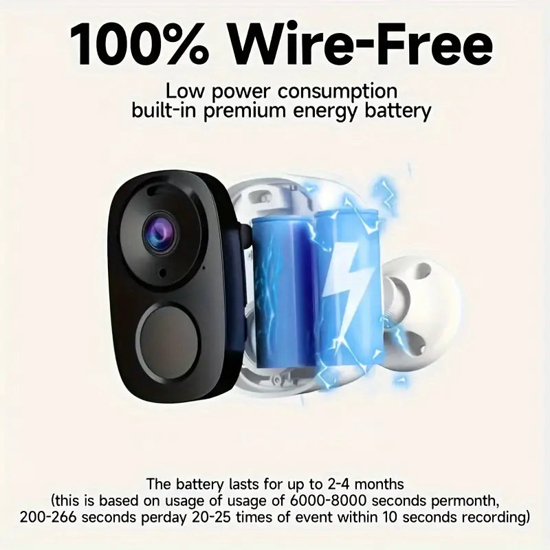 Outdoor Wireless Security Camera