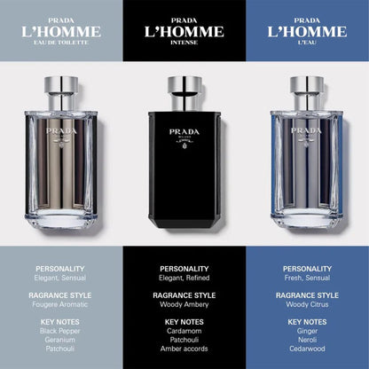 Prada L'Homme Eau De Toilette 100ml Spray