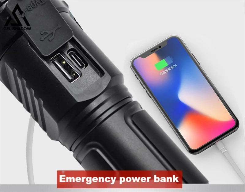 GS252-Rechargeable LED Flashlights High Lumens 5 Modes, IPX6 Waterproof Handheld