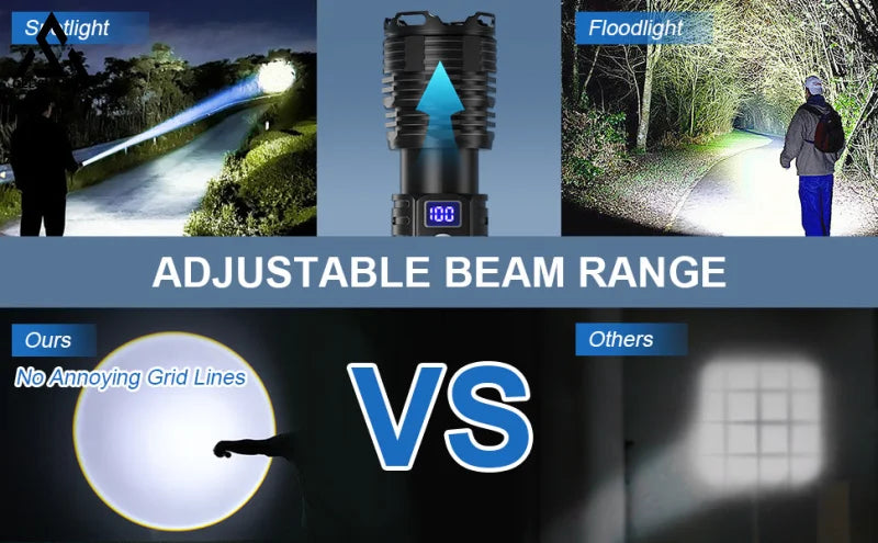 GS252-Rechargeable LED Flashlights High Lumens 5 Modes, IPX6 Waterproof Handheld