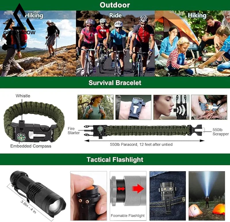 GS250-Survival Kit 28 in 1, Survival Gear Tool Emergency Tactical Equipment
